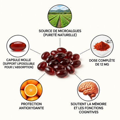 Vitalae Astaxanthine 12mg Softgels - Aide naturellement à lutter contre le stress oxydatif